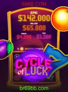 Descubra o Fascinante Mundo de CycleofLuck com 69BB.COM
